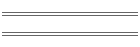 About STARTEK