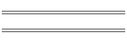 Monitors