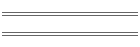 Digital Video Recording