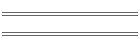 Video Accessories